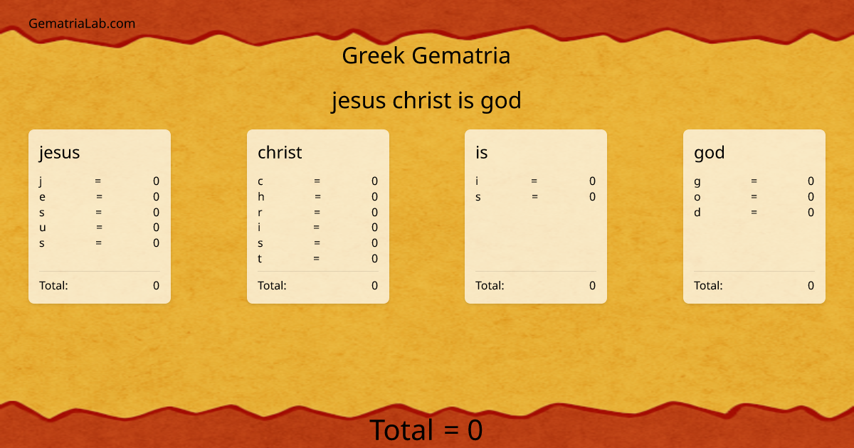 jesus christ is god in greek Gematria